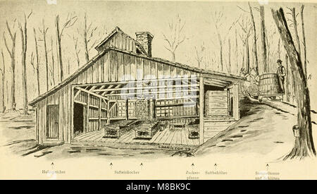 Der Tropenpflanzer; Zeitschrift fr tropische Landwirtschaft (20855504342) Stockfoto