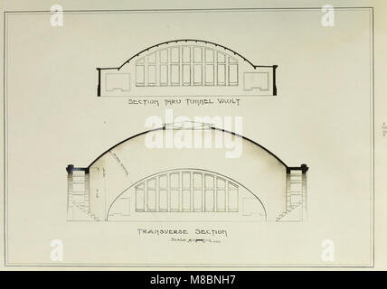 Design eines Kuppelbau für sportliche Veranstaltungen (1910) (14802331263) Stockfoto