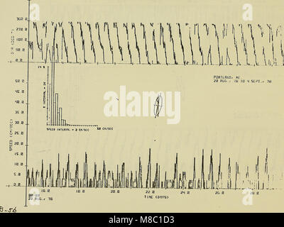 Bereich Entsorgung monitoring system jährliche Daten Report - 1978 - Beilage B-site Bericht - Portland (1979) (20352046493) Stockfoto