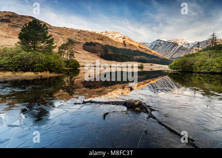 Reflexionen an Lochan Urr an einem klaren kalten sonnigen Frühlingstag, Glen Etive, Scottish Highlands, Großbritannien, Schottland Stockfoto
