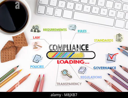 Compliance, Business Konzept. Diagramm mit Stichworten und Symbole. Weiß Büro Schreibtisch Stockfoto