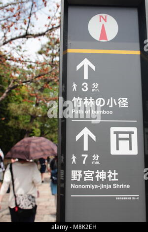 Richtung Namensschild in Arashiyama, Kyoto. Führen Sie die Touristen für die Richtung weg von Bambus und Nonomiya-Jinga Schrein Stockfoto