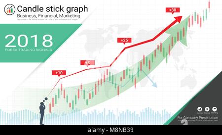 Forex Börse investment trading Konzept, Candlestick Muster mit bullish und Bearish ist ein Stil der finanziellen Plan. Stock Vektor
