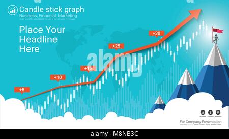 Forex Börse investment trading Konzept, Candlestick Muster mit bullish und Bearish ist ein Stil der finanziellen Plan. Stock Vektor