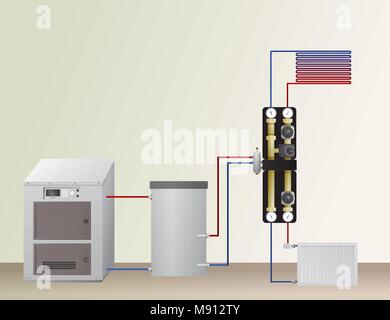 Festbrennstoffkessel in der Heizungsanlage. Stock Vektor