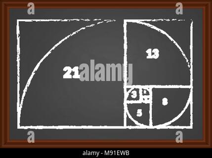 Golden ratio Kreidezeichnung auf einer Tafel Stock Vektor