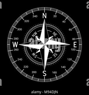 Kompass. Abbildung weiß auf schwarzem Hintergrund Stock Vektor