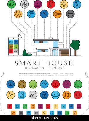 Smart Home Konzept Flachbild Vektor Infografik Design und Illustration. Alle Objekte auf separaten Ebenen. Stock Vektor