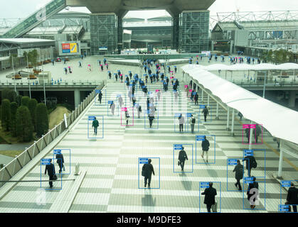 Iot maschinelles Lernen mit menschlichen und Objekterkennung, die künstliche Intelligenz verwenden, um Messungen, analytische und identische Konzept, es erfindet t Stockfoto