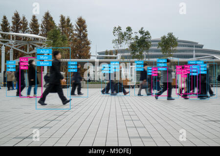 Iot maschinelles Lernen mit menschlichen und Objekterkennung, die künstliche Intelligenz verwenden, um Messungen, analytische und identische Konzept, es erfindet t Stockfoto