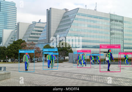 Iot maschinelles Lernen mit menschlichen und Objekterkennung, die künstliche Intelligenz verwenden, um Messungen, analytische und identische Konzept, es erfindet t Stockfoto