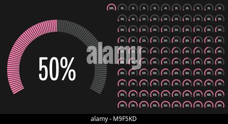 Kreisförmigen Bereich Prozentsatz Zeichnungssatz von 0 bis 100 für Web-Design, User-Interface (UI) oder Infografik - Indikator mit rosa Stock Vektor