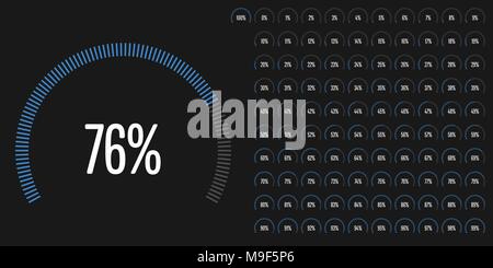 Kreisförmigen Bereich Prozentsatz Zeichnungssatz von 0 bis 100 Ready-to-Use für Web-Design, User-Interface (UI) oder Infografik - Indikator mit blau Stock Vektor