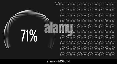Kreisförmigen Bereich Prozentsatz Zeichnungssatz von 0 bis 100 Ready-to-Use für Web-Design, User-Interface (UI) oder Infografik - Indikator mit weiß Stock Vektor