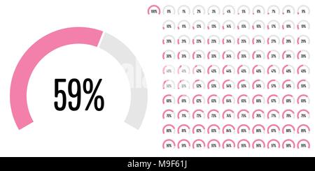 Kreisförmigen Bereich Prozentsatz Zeichnungssatz von 0 bis 100 Ready-to-Use für Web-Design, User-Interface (UI) oder Infografik - Indikator mit rosa Stock Vektor