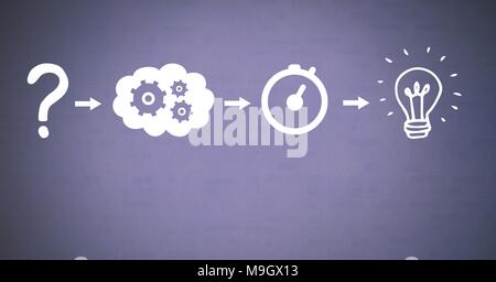 Idee denken und Brainstorming Prozess Symbole in der richtigen Reihenfolge Stockfoto