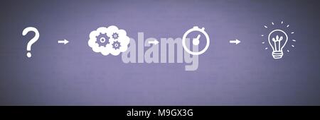 Idee denken und Brainstorming Prozess Symbole in der richtigen Reihenfolge Stockfoto