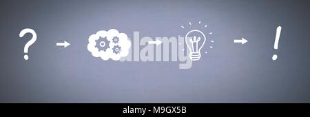 Idee denken und Brainstorming Prozess Symbole in der richtigen Reihenfolge Stockfoto