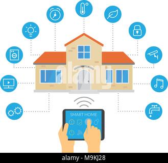 Smart House, Home Automation und netzwerk konzept Stock Vektor