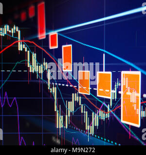 Börse Selloff-lager Diagramme und Diagramme - finanziellen und geschäftlichen Hintergrund Stockfoto