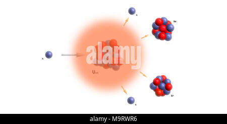 Uran Kernspaltung - Elementarteilchen Physik Theorie Stockfoto