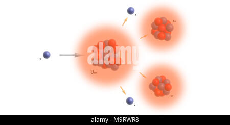 Uran Kernspaltung - Elementarteilchen Physik Theorie Stockfoto