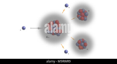 Uran Kernspaltung - Elementarteilchen Physik Theorie Stockfoto