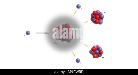 Uran Kernspaltung - Elementarteilchen Physik Theorie Stockfoto