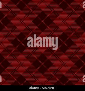 Red tartan nahtlose Muster Hintergrund. Stock Vektor