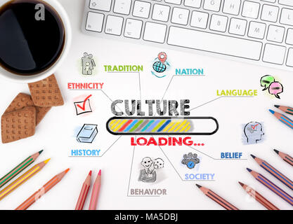 Kultur Konzept. Diagramm mit Stichworten und Symbole. Weiß Büro Schreibtisch Stockfoto