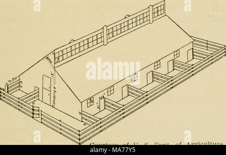 . Elementare Landwirtschaft. Mit freundlicher Genehmigung von US Abt. Landwirtschaft Abb. 29. Ein iceU - bidlt und icell - Zentrale hog-Haus, die Anordnung der Stifte. Stockfoto