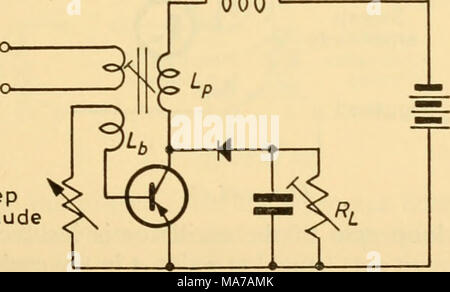 . Elektronische Geräte für die biologische Forschung. Abbildung 45.43 die Wicklung Lj, von der Crystal diode, Kondensator und Laden wie gezeigt. Ein mäßig linearer Sweep ist möglich, deren Dauer durch einen Luftspalt im Eisenkern eingestellt ist. Die Schwierigkeit ist der zeilentrafo Zeit verglichen mit T^Tg i^i Abbildung 45,44 kurz zu erhalten. Auf einem sich wiederholenden Time Base T, stellt "tote" Zeit, in der die Ereignisse nicht auf der Kathodenstrahlröhre Gesicht richtig gezeichnet werden. Es ist nicht schwer zu sehen, dass Ignorieren für einen Moment den Abweiser Spulen, die Zeit Verhältnis T-^ jT.^ ist gleich dem Verhältnis der Spannungen, die über L^" Stockfoto