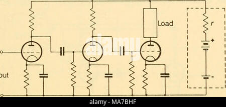 . Elektronische Geräte für die biologische Forschung. Abbildung 10.1 Stockfoto