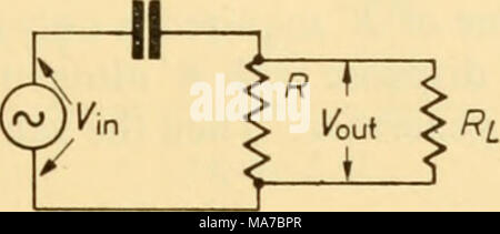 . Elektronische Geräte für die biologische Forschung. Abbildung 3.26 wo R' = Rj^R/iR^^-f r). So, die Einfluss auf die Übertragung Charakter - ung Beginnd atum der Verbindung der Last ist die Kurve des Körpers nach rechts zu bewegen, zu einem neuen Turn-over Frequenz, höher als die Alte mit dem Faktor R+RL RL GELADEN R-C-low-pass Filter, wenn eine Last auf eine einfache Low Pass Filter angeschlossen werden {Abbildung 3.27), Anwendung R AAW-c1 L  r Abbildung 3.27 Thevenin Theorem auf die Kapazität des Terminals, der offene Stromkreis emk ist Kini? Ich/ i? + Rj), den Widerstand, die in der Kapazität des Terminals ist Rrj {R + Rj) Stockfoto