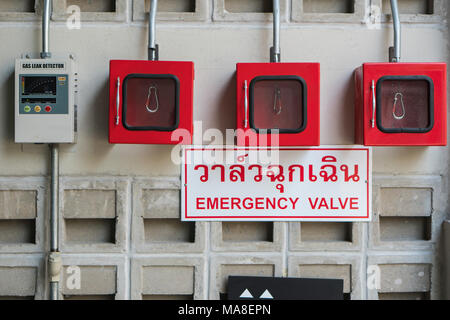 Das Ventil des System der Industriellen der Löschanlage Stockfoto