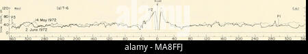 . Ökologische Untersuchungen der Tundra biome in der Prudhoe Bay, Alaska. 360 320 260 240 40 0 40, m 360 Rood £ 80 West (b) T-5 P8 Eos) 40 0* -^j. Ar-y 19 Mo> 1972 ^y^1^-VWV/v. rs ......^.^^^: yvv-v 1. 1. r 1 1. 1 1 360 320 280 240 200 40 0 40 Abstand, maters 80 Stockfoto