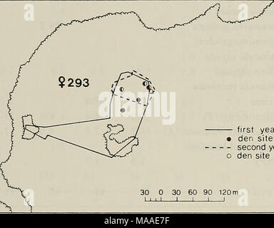 . Die Ökologie der arboreal folivores: ein Symposium an der Erhaltung und Research Center, National Zoological Park, Smithsonian Institution, Mai 29-31, 1975. rst Ja • den Standort im zweiten Jahr o den Seite 30 0 30 60 90 120 n gehalten Stockfoto