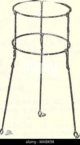 . Dreer der Großhandel Preisliste für Floristen: Blumen Samen Pflanzen und Blumenzwiebeln Pflanzen und Rasen Grassamen Kleinartikel. Modell Pfingstrose oder Tomate Trellis Garn. Baumwolle, grün, pro Kugel, 10 cts.; pro lb.. Baumwolle, weiß, 3- und 5-lagige pro Kugel, 15 cts.; pro lb Jute, 2-, 3- und 5-lagige, pro Kugel, 15 cts.; pro lb. Silkatine. Eine starke grüne Gewinde für das Binden der Pflanzen; Fein, Mittel und Grob, pro Spule, 30 cts.; pro lb 8 Schieber 6.-. 30. Stockfoto