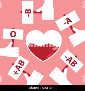 Hände Blutgruppen Herz spenden Leben retten Vector Illustration Stock Vektor