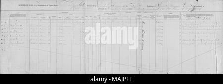 Listet die Namen, Ränge, und Rekrutierung von Soldaten in Firma F. Titel: Muster in ein Abkoppeln der 48th Missouri Infantry (Union), 10. Oktober 1864. 10. Oktober 1864. Hopkins, George W. Stockfoto