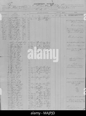 Listet die Namen, Dienstgrade, Alter, und Informationen über die Anmeldung für Soldaten in Captain Gregory?s Unternehmen. Titel: Rolle der Missouri State Guard Muster, 1., 2. [3.] Infanterie Bataillon, Oktober 1861. Oktober 1861. Stockfoto