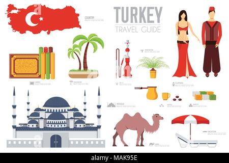 Land Türkei Reisen Urlaub Guide von Waren, Orte und Funktionen. Satz von Architektur, Mode, Menschen, Gegenstände, Natur Hintergrund Konzept. Infografik Vorlage für Web und mobile auf Flat Style Stock Vektor