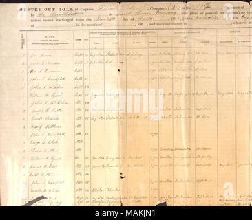 Listet die Namen, Ränge, und Rekrutierung von Soldaten in der Firma D. Titel: Muster-out Roll der 32 Missouri Infanterie (Union), 18. Juli 1865. 18. Juli 1865. Lynch, William H., Ca. 1839-1924 Stockfoto