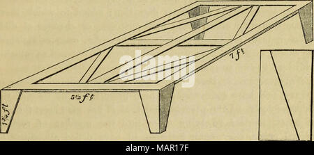"Amtsblatt der Royal Horticultural Society London" (1866) Stockfoto
