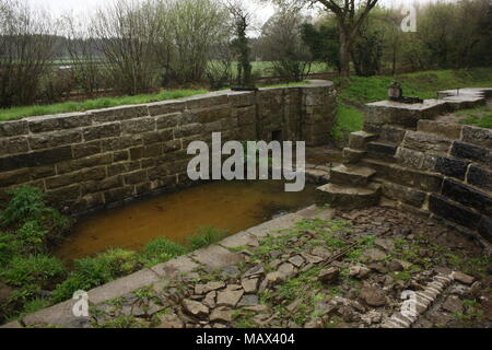 Graving Dock sperren. Die Stover Kanal. Teigngrace. Devon. 14/8/15 Stockfoto