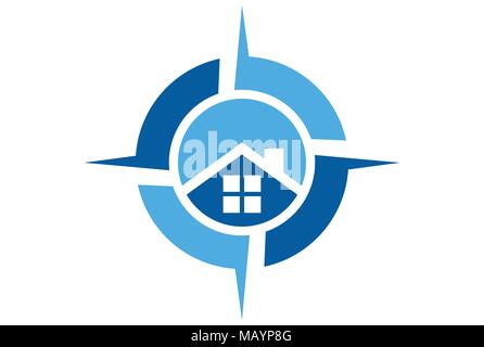 Heimhaus Kompass Symbol Logo Stock Vektor