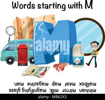 Englische Wörter beginnend mit M Abbildung Stock Vektor