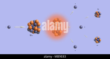 Nukleare Reaktion Uran Kernspaltung Abbildung Kulisse - Elementarteilchen Physik Theorie Stockfoto