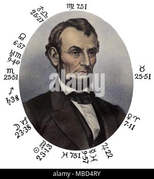 Horoskope - Abraham Lincoln Abraham Lincoln war bei Sinking Spring Farm geboren, um 02:07 Uhr, am 12. Februar 1809. Das Datum (und die folgenden Geburtsort) werden von Louis Austin Warren, Lincoln's Abstammung & Kindheit abgeleitet. Eine Geschichte des Kentucky Lincolns durch Belege, 1926, S. 82. Wenn über seinen Geburtsort gefragt, Lincoln selbst genannt Nolin Creek, die auf sinkende Spring Farm war. Dies scheint zu über 15 Meilen wurden SE von Elizabethtown, was heute als Hodgenville, in Larue County, bei 37 33N 85 49 W. Angesichts der Alternative b Stockfoto