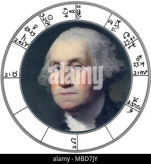 George Washington Geboren Am 22 Februar 1732 Starb Am 14